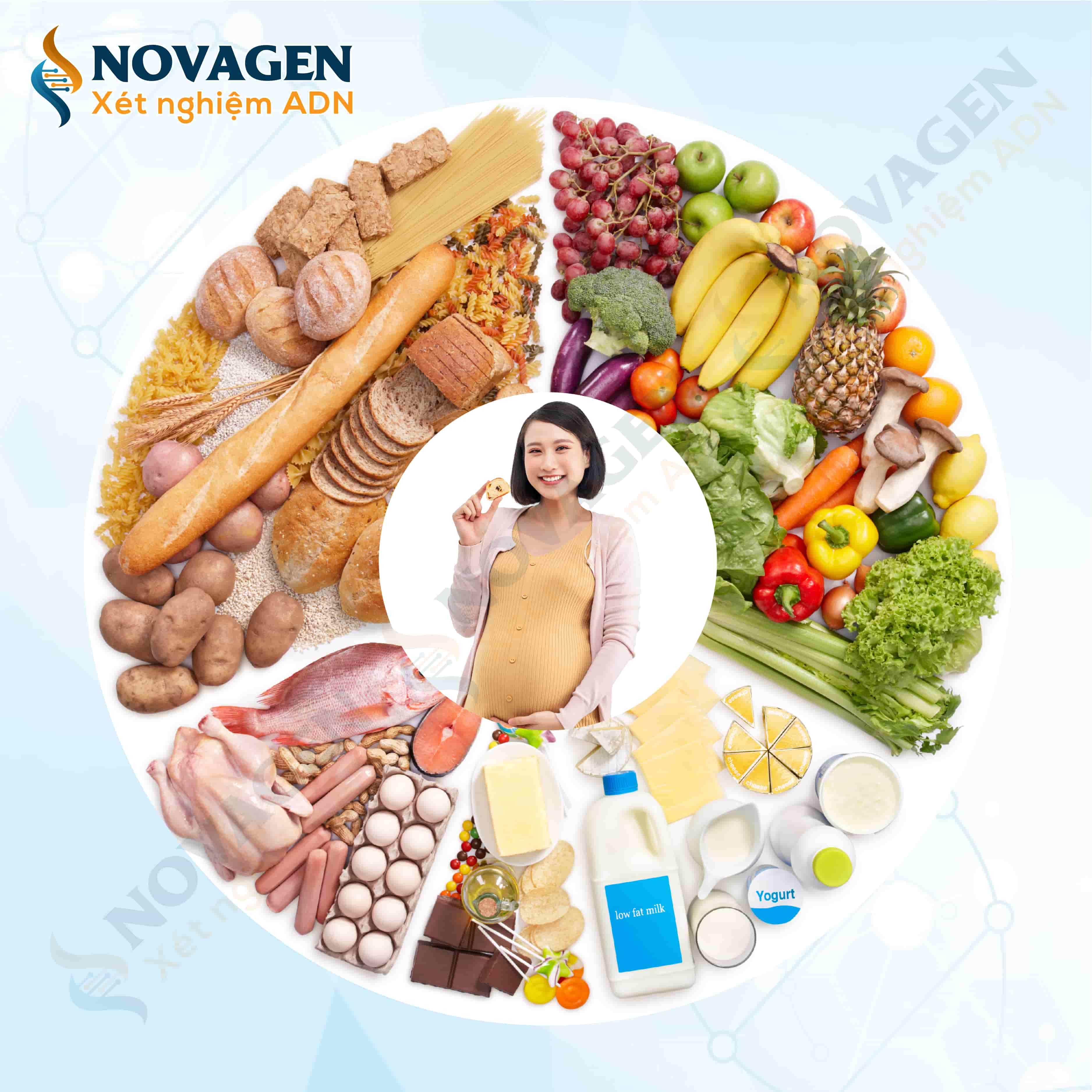 Chế độ dinh dưỡng cho thai đôi
