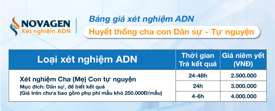 Xét nghiệm ADN cha con hết bao nhiêu tiền - Tất cả bạn cần biết