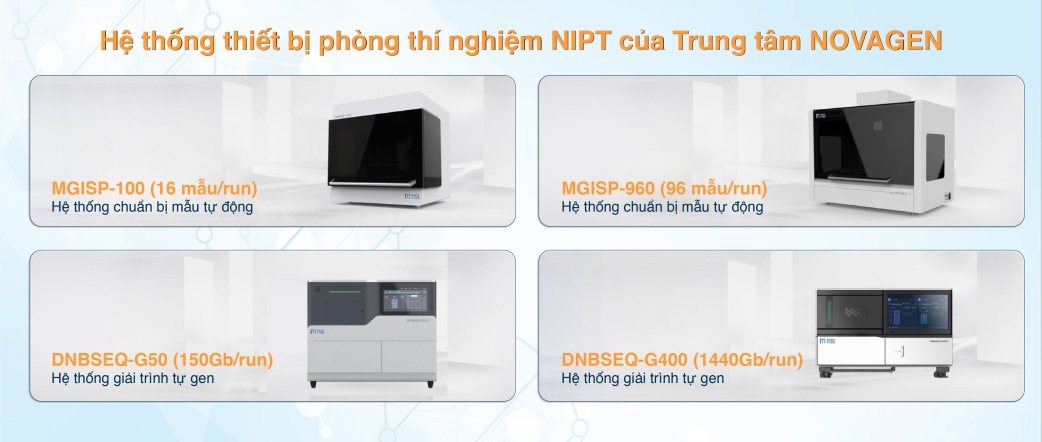 Hệ thống thiết bị phòng thí nghiệm Xét nghiệm bất thường nhiễm sắc thể giới tính tại NOVAGEN