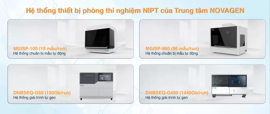 Hệ thống thiết bị phòng thí nghiệm NIPT Premium tại NOVAGEN