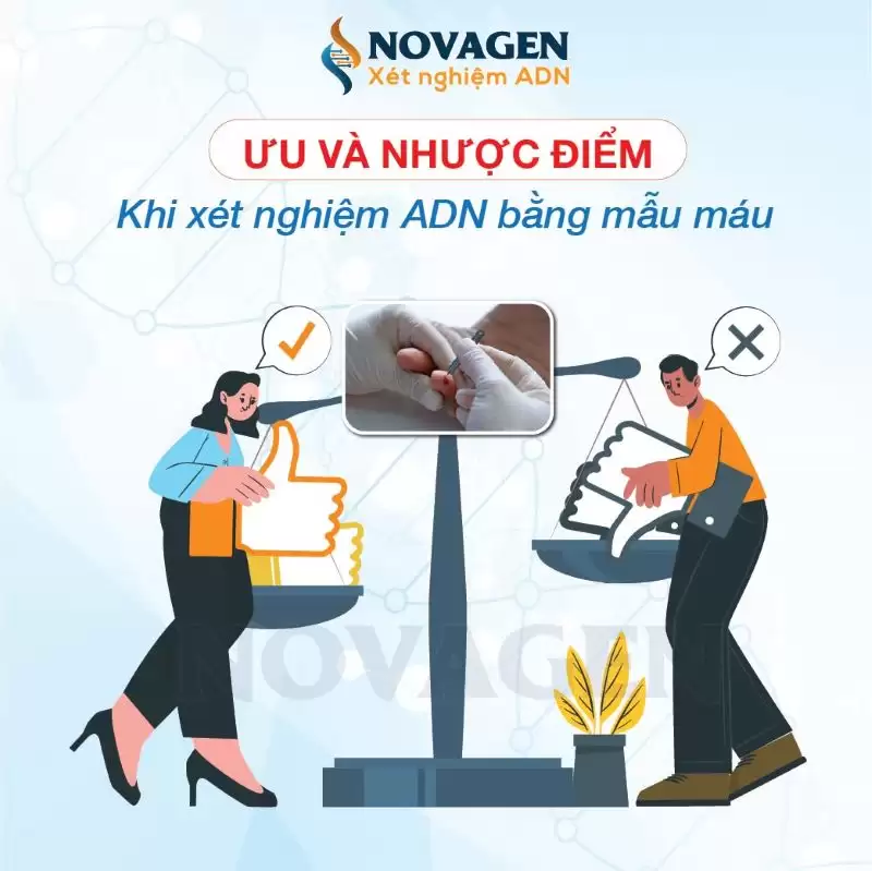 Xét nghiệm ADN bằng mẫu máu: 9+ điều quan trọng cần biết!