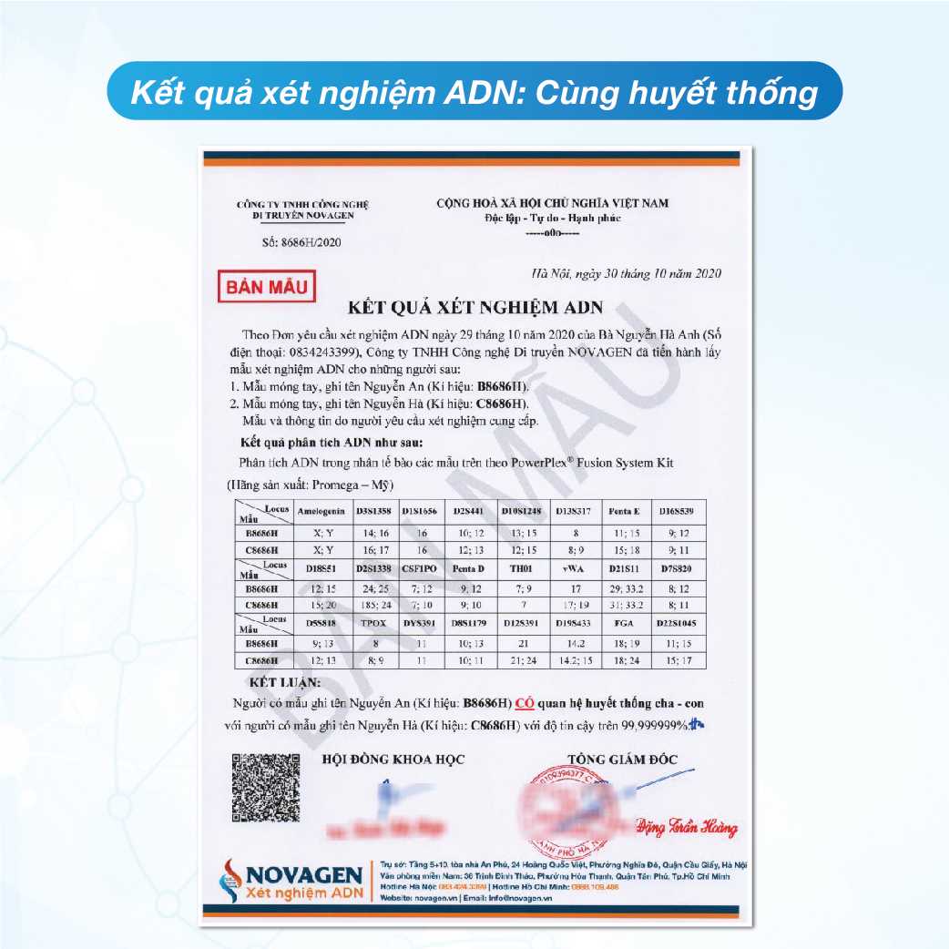 Kết quả xét nghiệm ADN cùng huyết thống