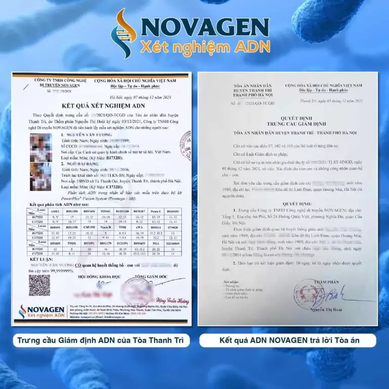 Xét Nghiệm ADN Huyết Thống – Pháp Lý – Thai Nhi – Di Dân Nhập Tịch – Tòa Án Uy Tín