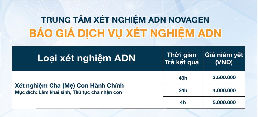 Giá xét nghiệm ADN làm giấy khai sinh