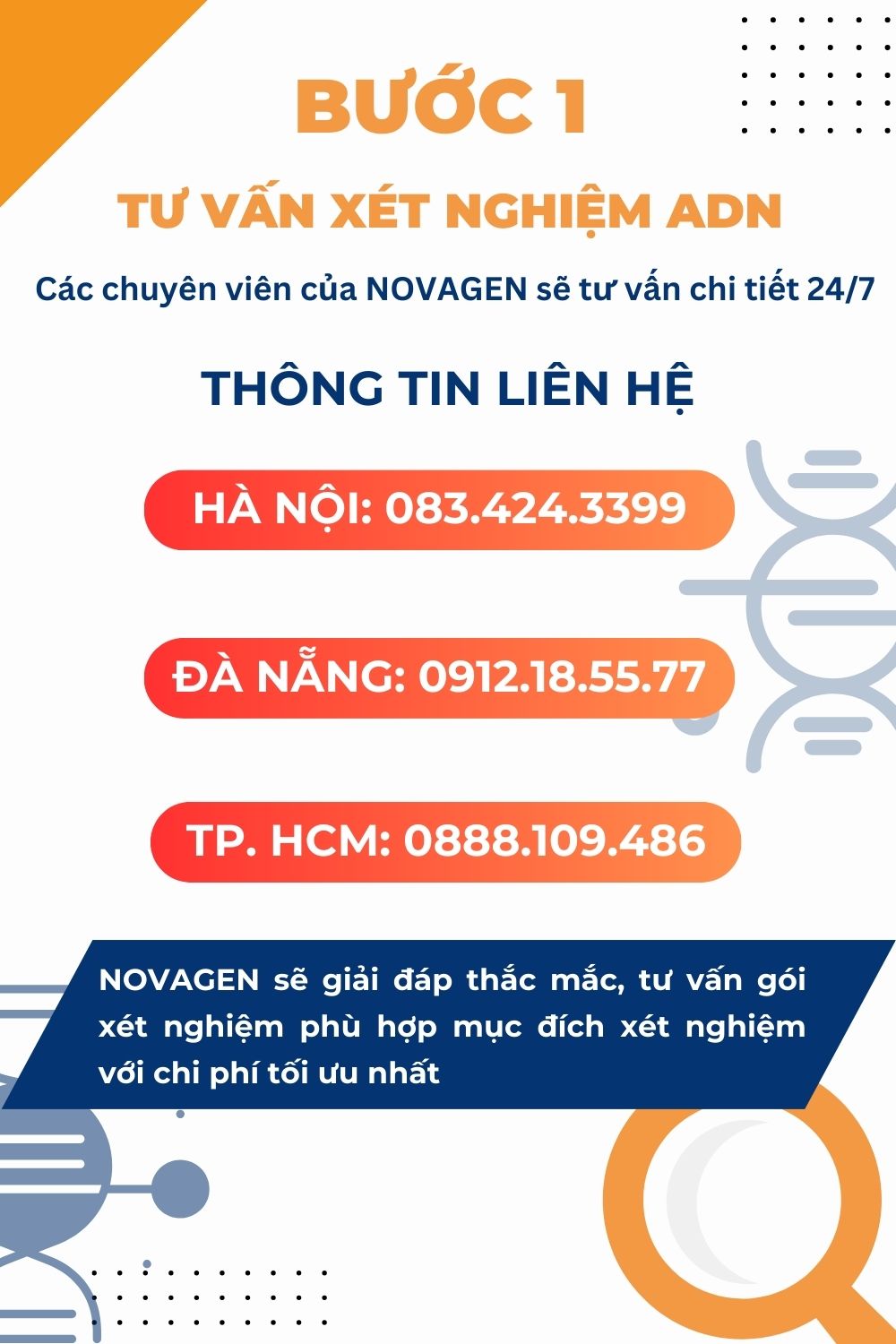 Tư vấn xét nghiệm ADN