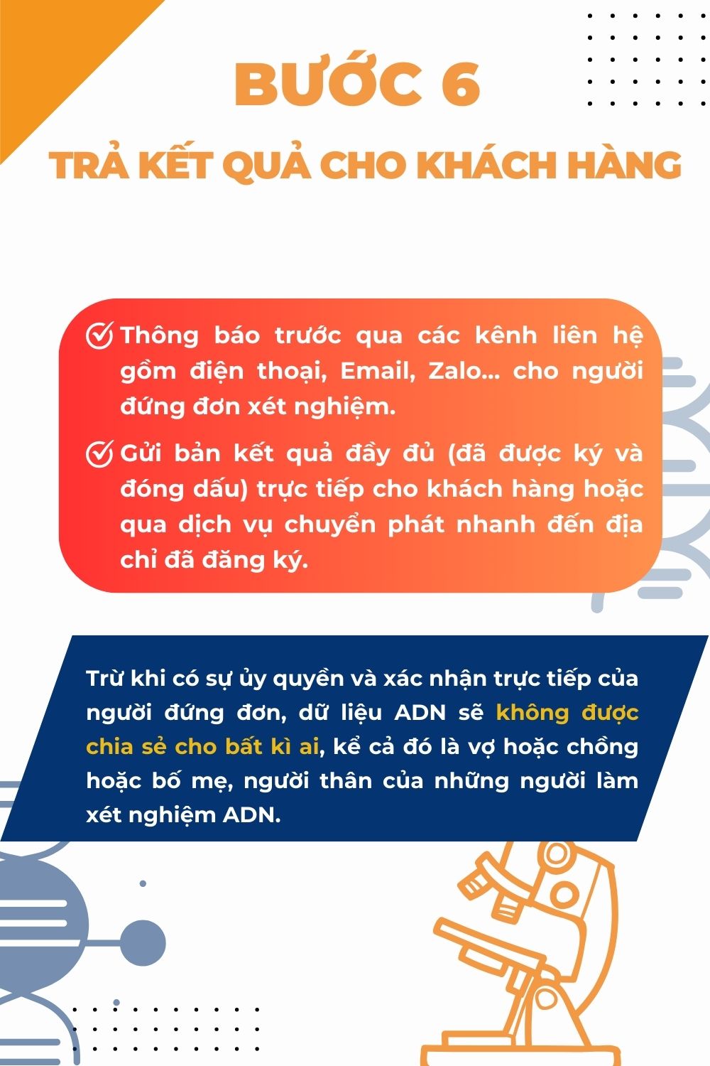 Trả kết quả cho khách hàng