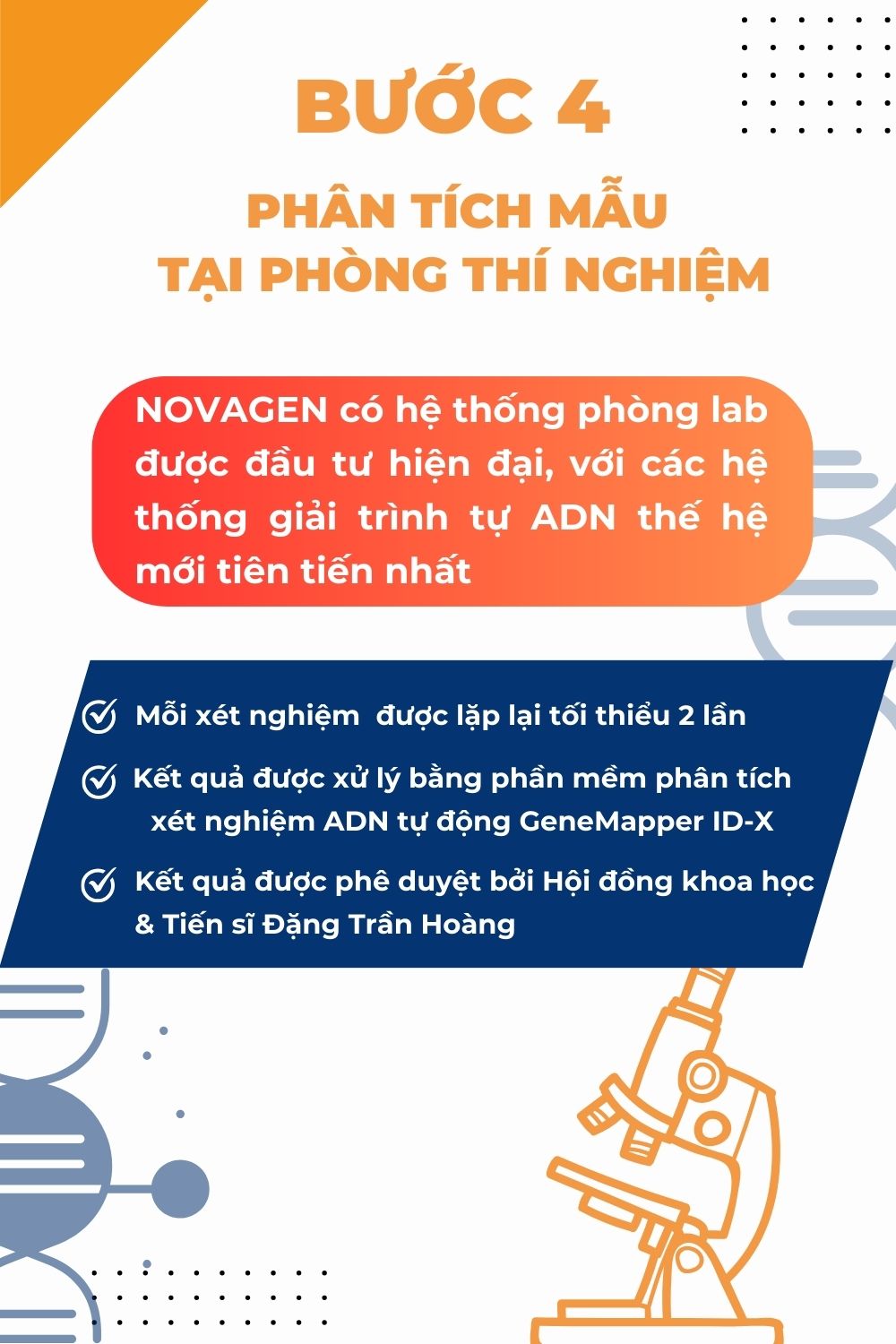 Phân tích mẫu tại phòng thí nghiệm