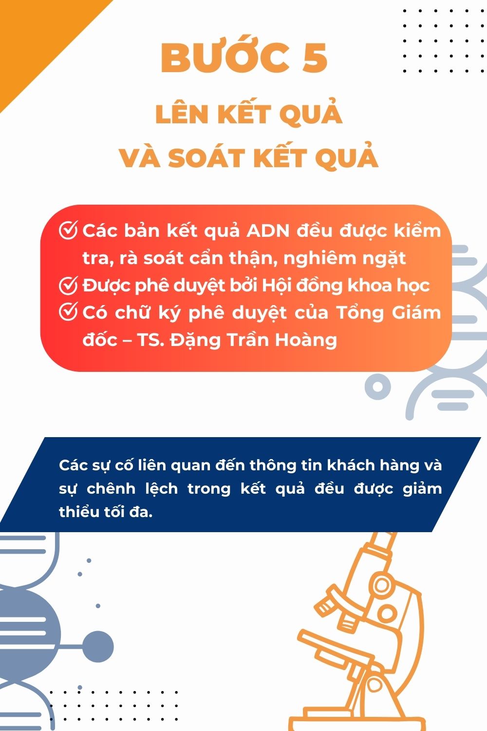 Lên kết quả và soát kết quả xét nghiệm ADN - Quy trình xét nghiệm ADN tại NOVAGEN