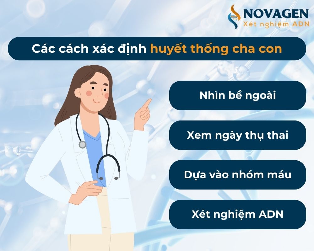 cách xác định huyết thống cha con 