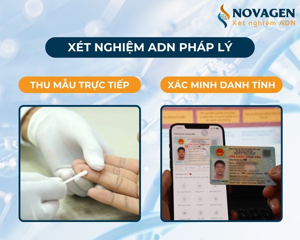 Xét nghiệm ADN tự nguyện với pháp lý