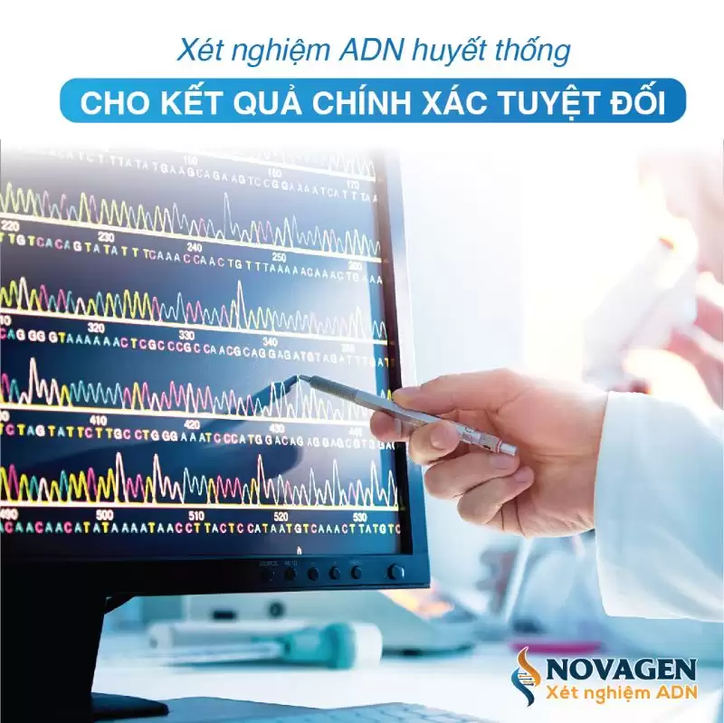 Chính sách bảo hành kết quả xét nghiệm tại NOVAGEN