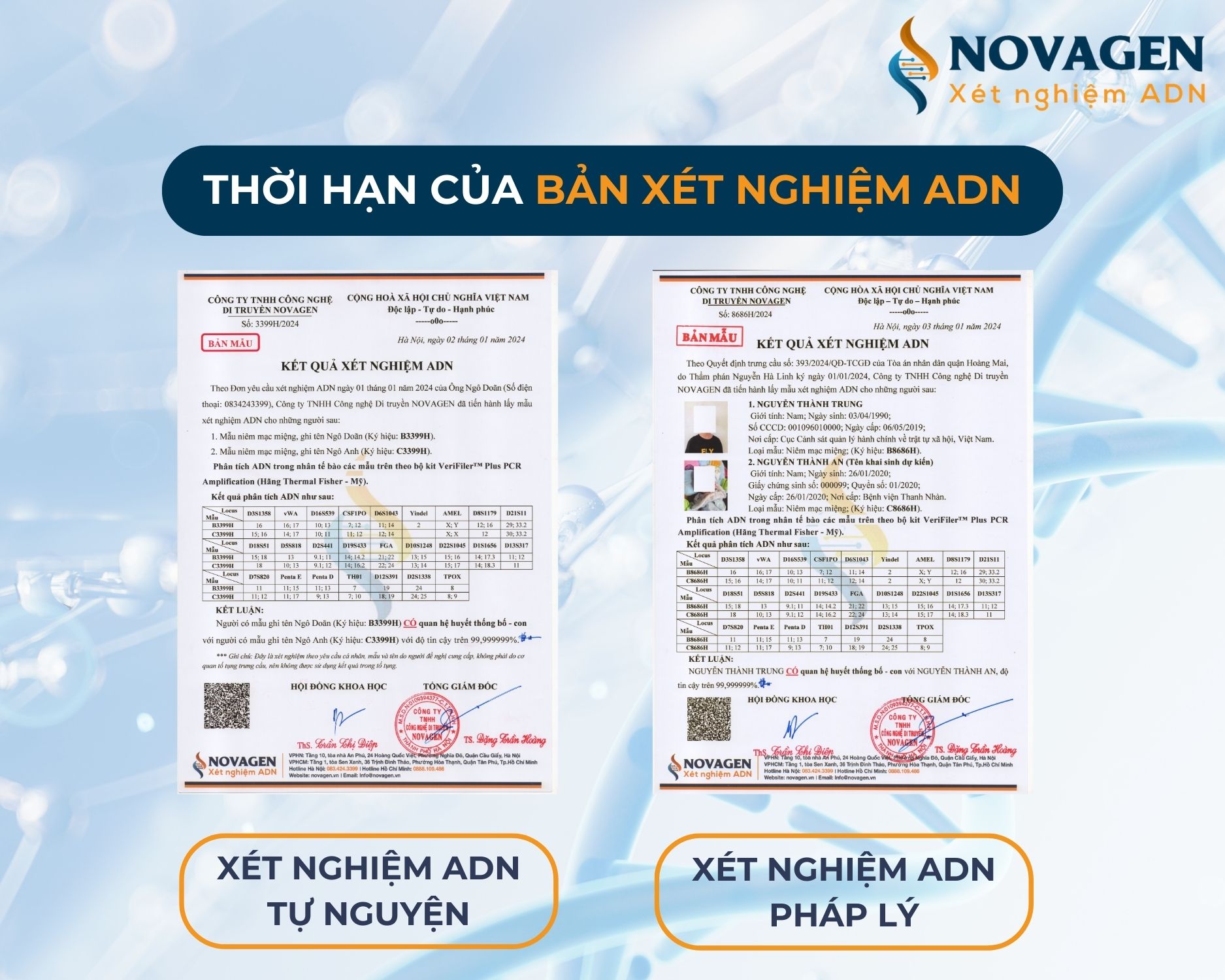 Kết quả ADN có giá trị trong bao lâu? Có hết hạn không? 