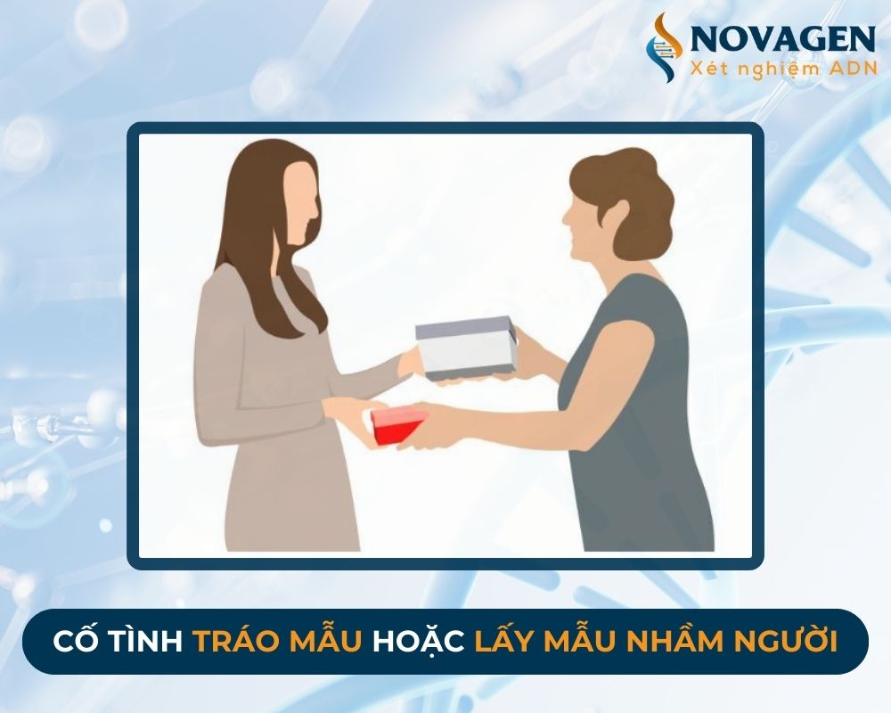 Kết quả ADN có sai không? 