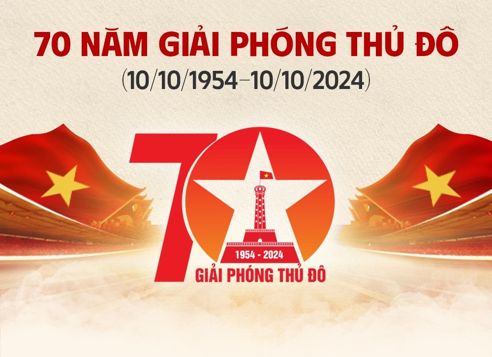 CHÀO MỪNG 70 NĂM GIẢI PHÓNG THỦ ĐÔ 10/10/1954 - 10/10/2024