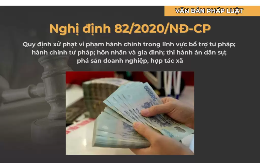 Nghị định 82/2020/NĐ-CP Quy định về xử phạt hành chính