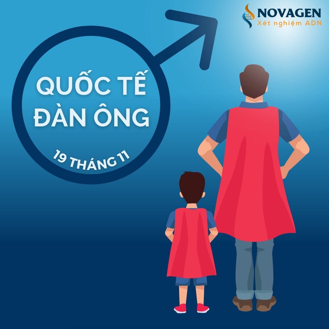 Chúc mừng Ngày Quốc tế Đàn ông 19/11! 