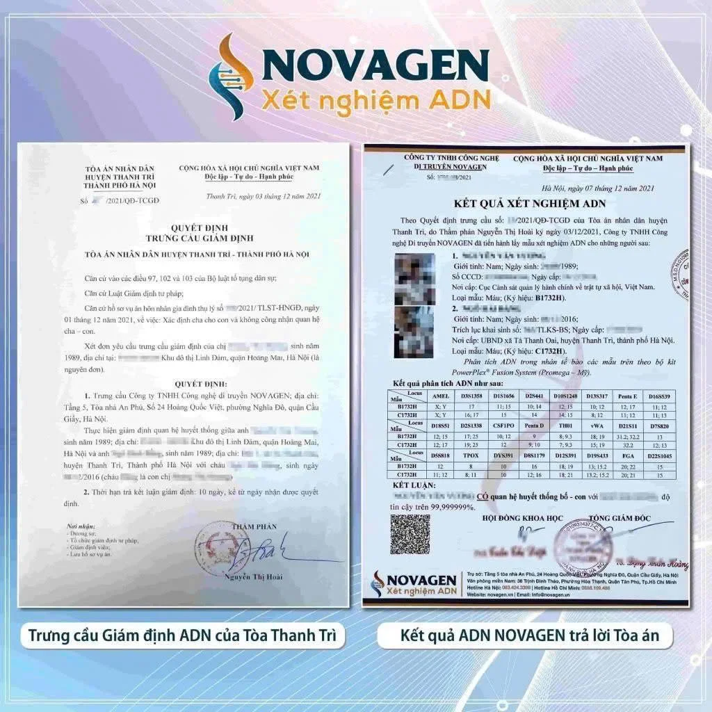 Trưng cầu giám định của Tòa án Thanh Trì